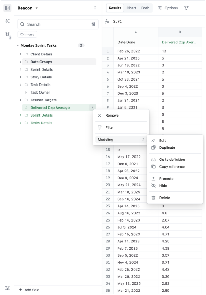 Omni workbook model showing SQL calculations and measures for ad-hoc analysis