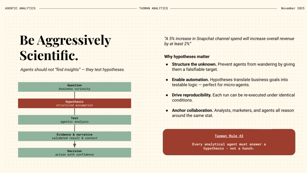 Agentic analytics: be aggressively scientific