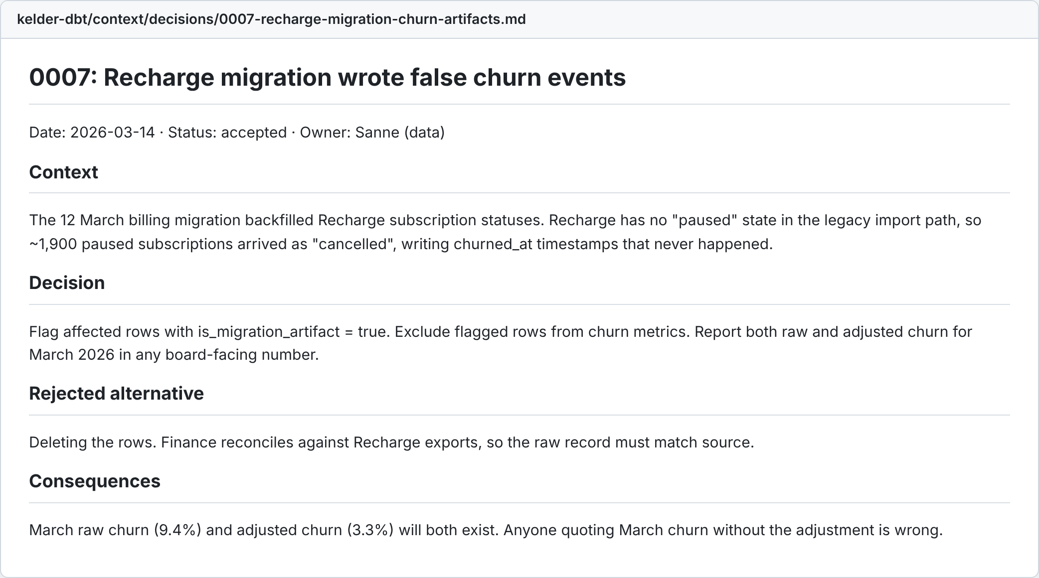 Decision record 0007: Recharge migration wrote false churn events. Context, decision, rejected alternative, consequences.